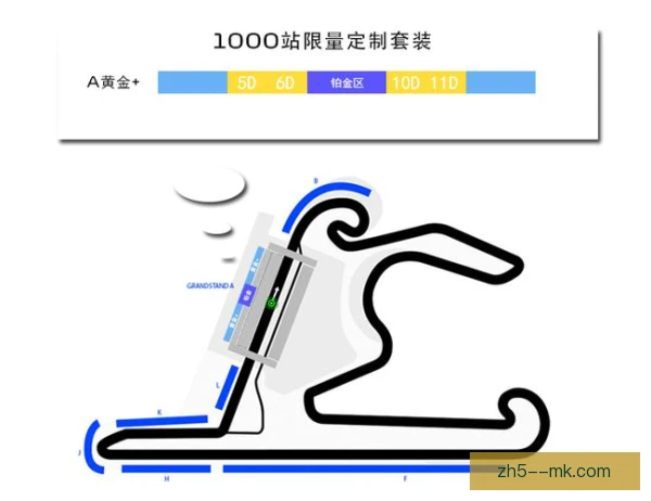 F1韩国大奖赛密集赛段管理：轮胎物流定胜负